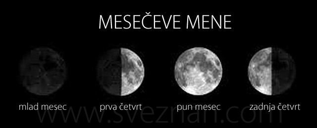 meseceve-mene